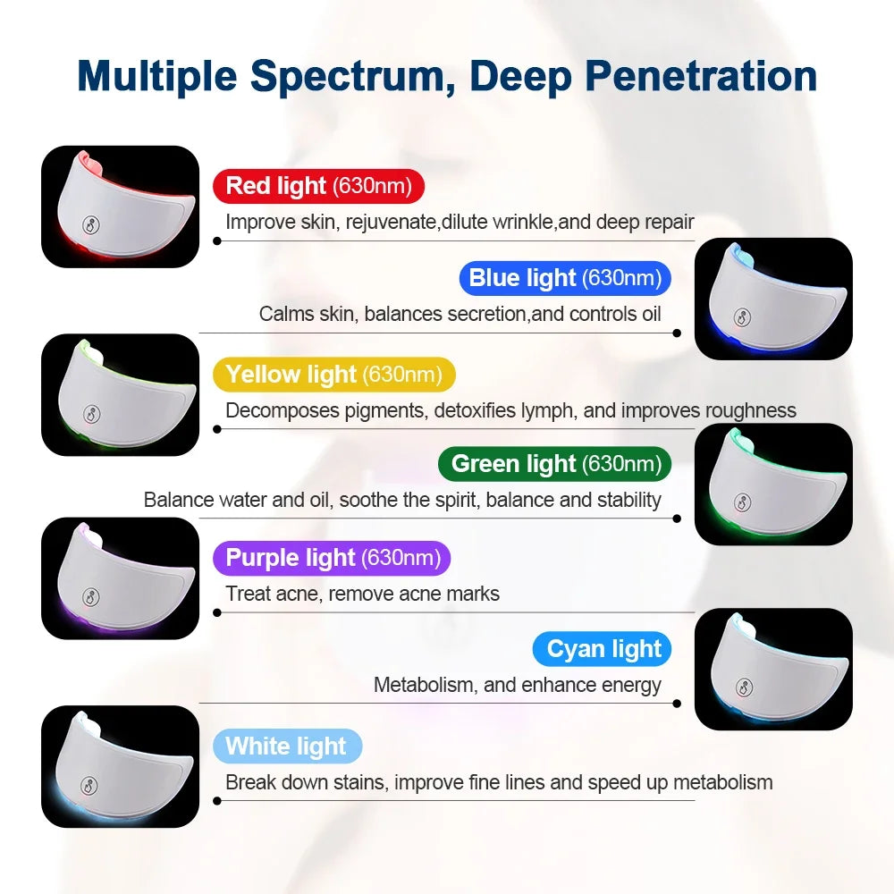 7 Colors Led Facial Mask With Neck Red Light Therapy Mask For Skin Tightening Lifting Anti-aging Bio-Light Beauty Whitening Home