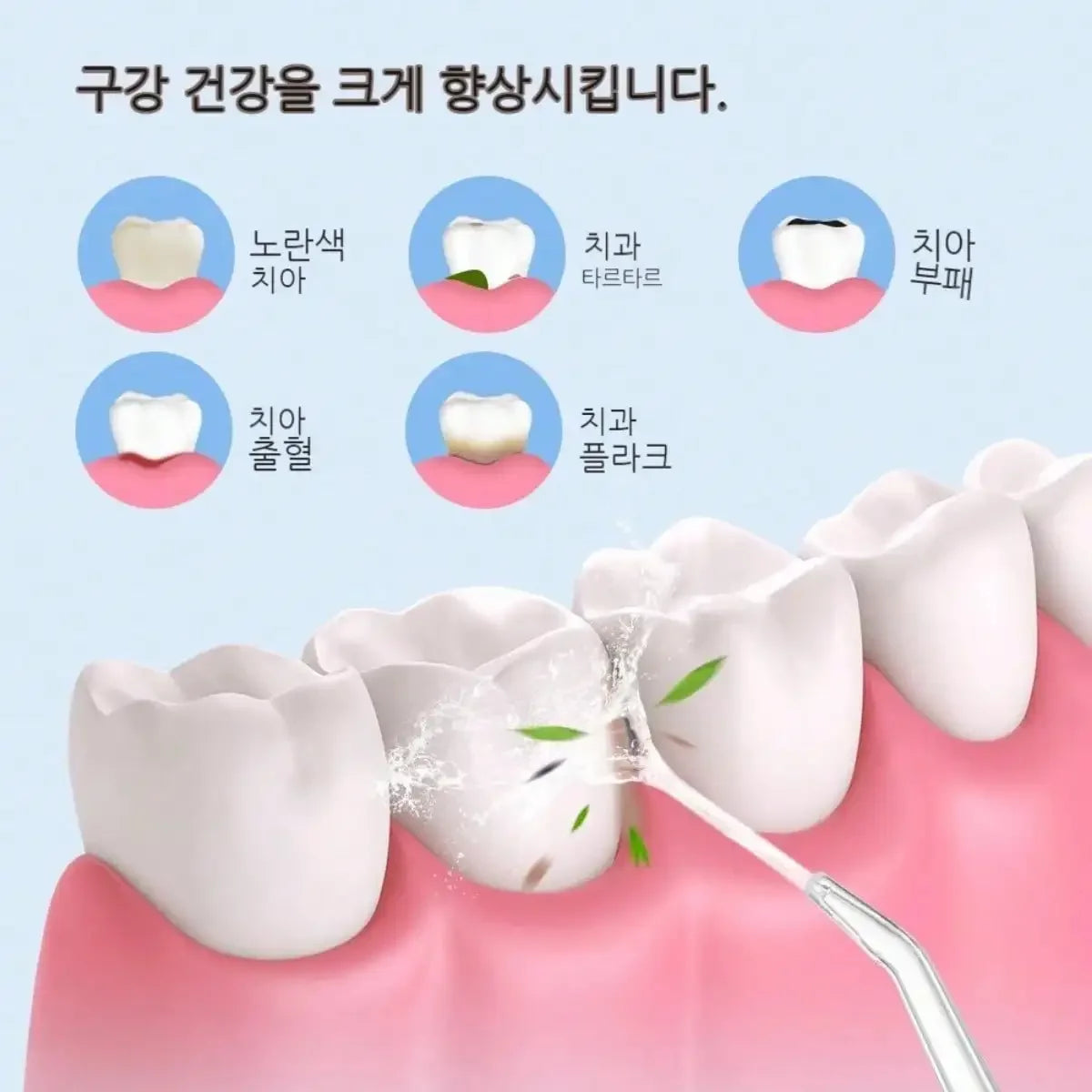 Fil à eau électrique, puce intelligente, contrôle précis de la pression, buse rotative à 360 degrés, dispositif de nettoyage des dents