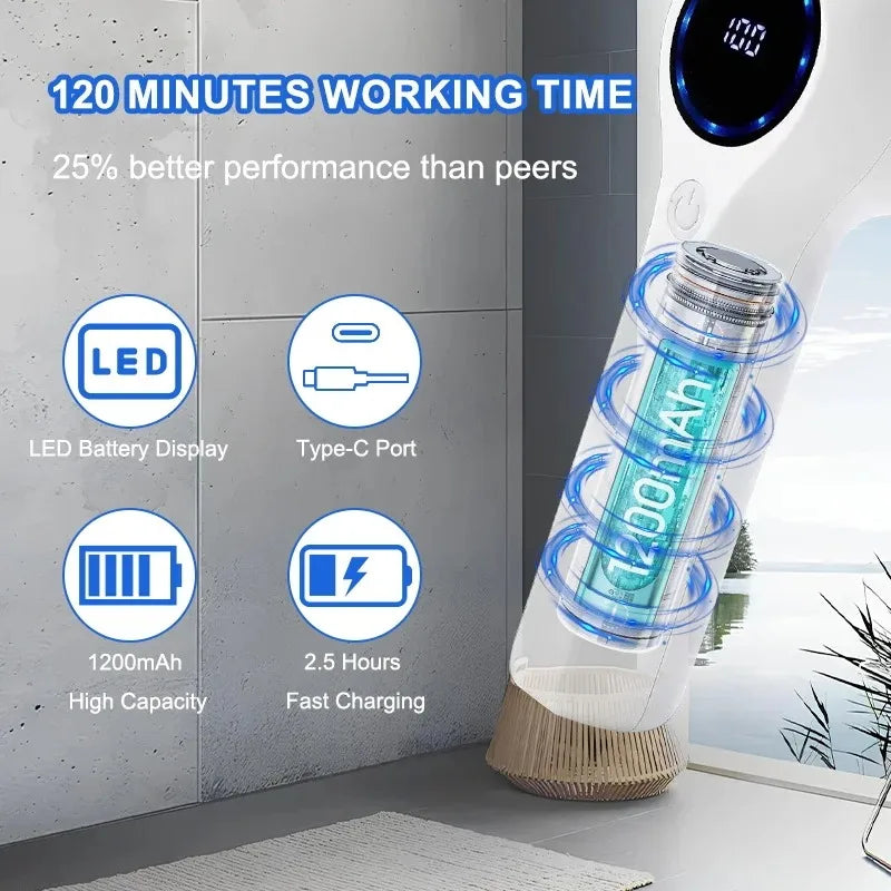 Brosse de nettoyage électrique Laveur électrique Brosse de nettoyage sans fil pour salle de bain Laveur électrique avec 5 têtes de brosse remplaçables