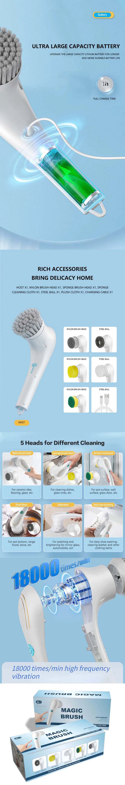 Brosse à vaisselle de cuisine rechargeable par USB Nettoyant pour évier Salle de bain Baignoire Brosse propre Spin Scrubber Brosse de nettoyage électrique